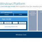 uwp4