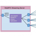 streaming2