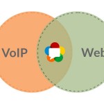 webrtc-vs-voip2